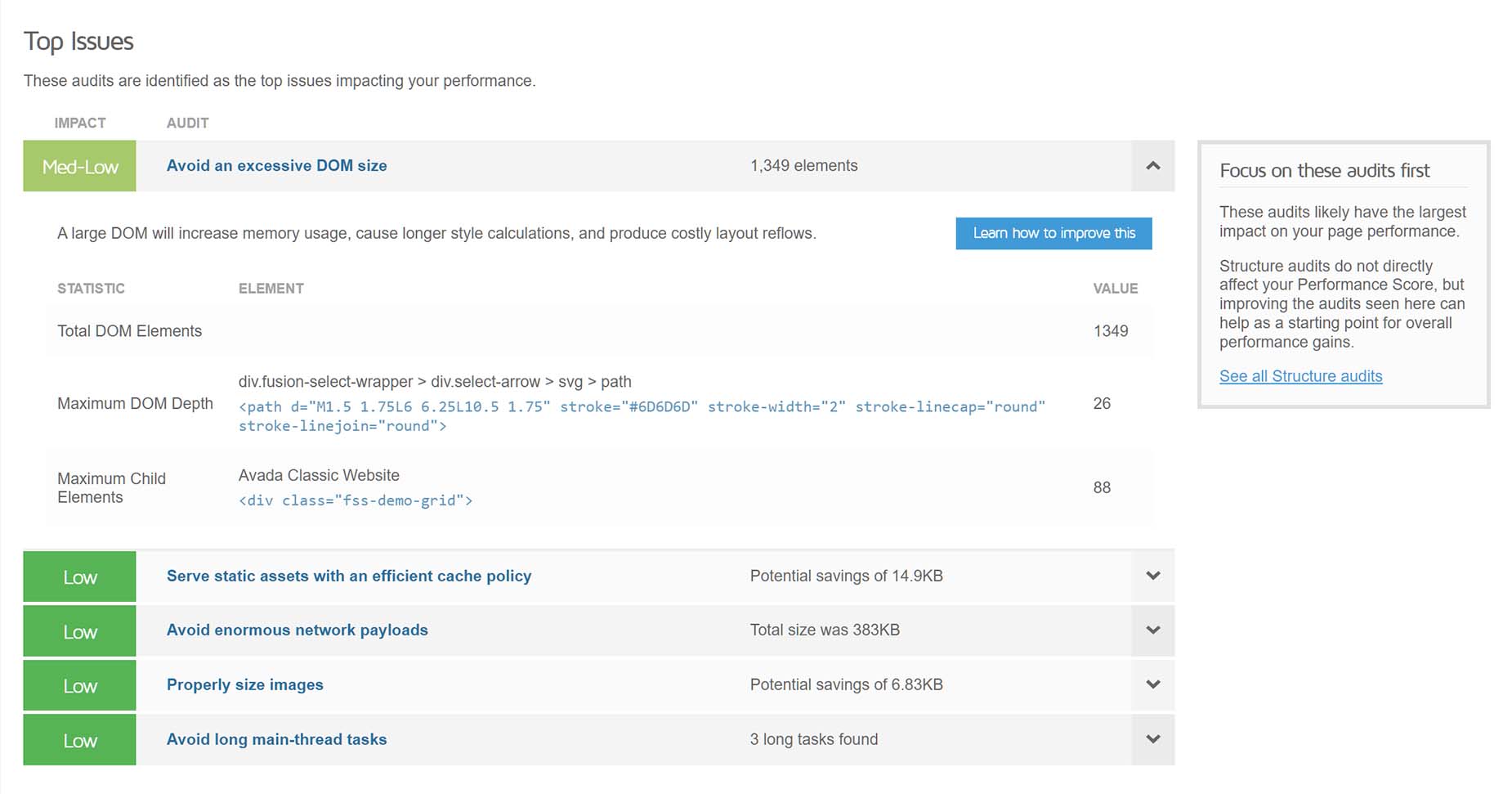 Performance Testing using GTMetrix – Avada Website Builder