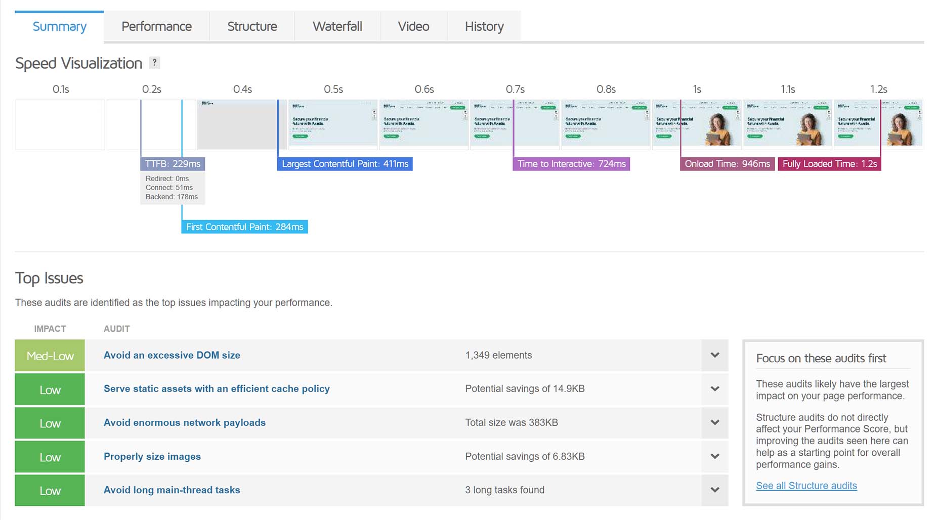 Performance testing using GTmetrix - StaxWP