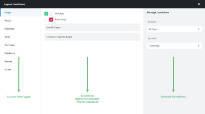 Understanding Conditional Layouts – Avada Website Builder