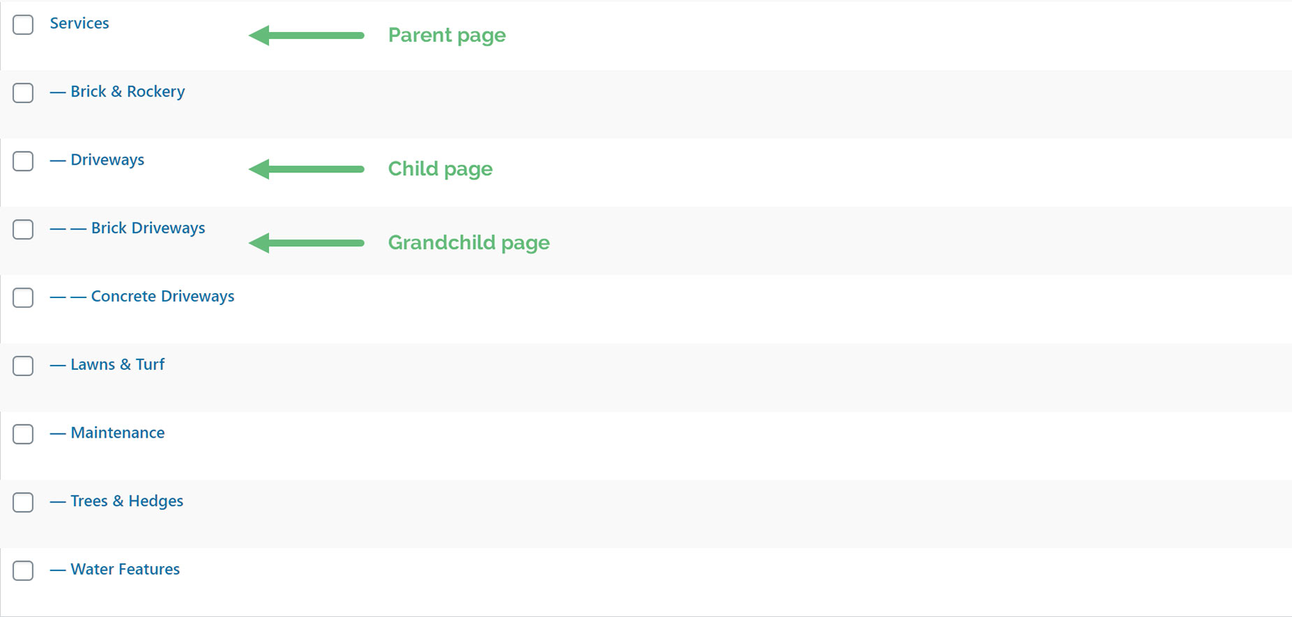 WordPress > Parent & Child page structure