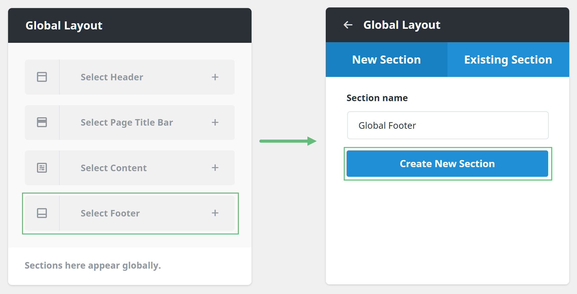 Adding Footer To Global Layout