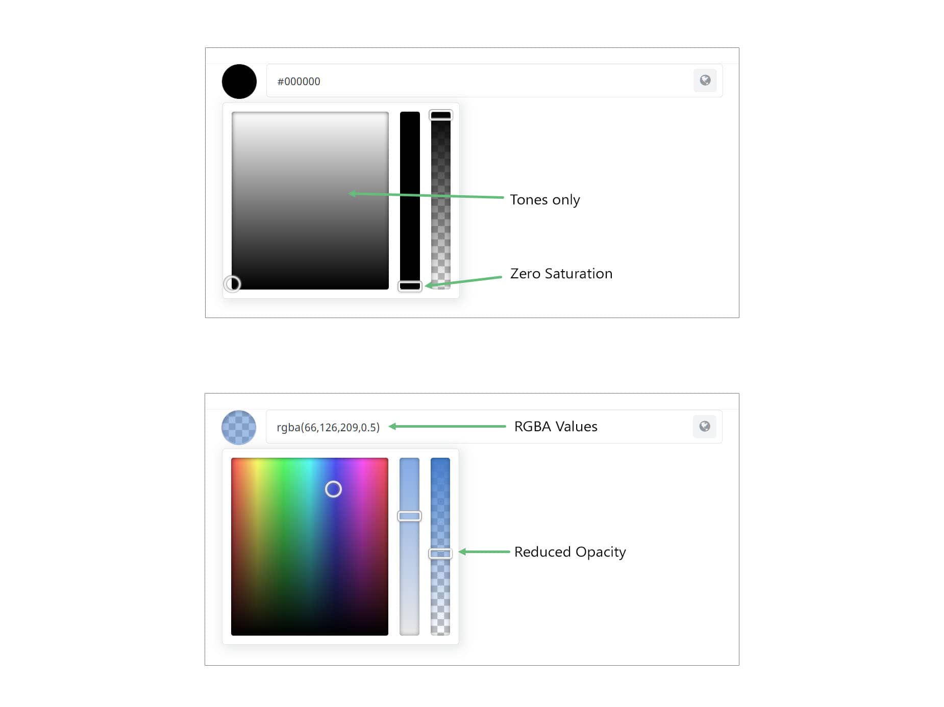 The AVada Color Picker > Saturation & Opacity