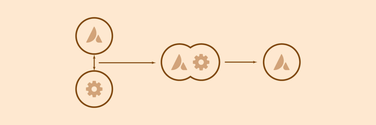 Avada Roadmap: April Progress Update – Avada Website Builder
