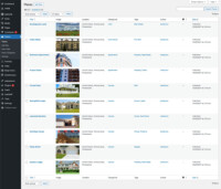 GeoDirectory Listed Places GeoDirectory Listed Places