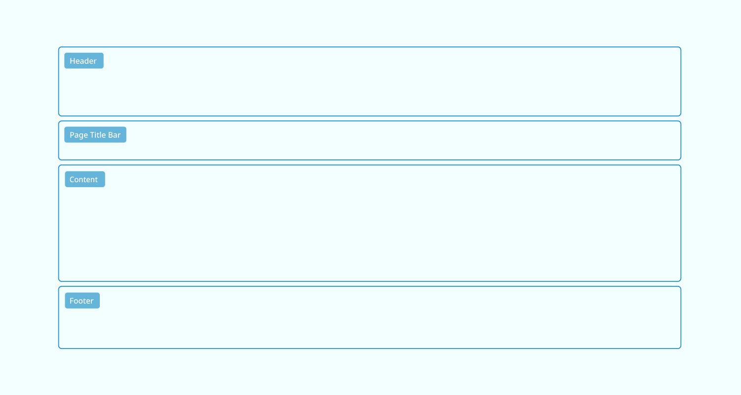 Avada Layouts Current