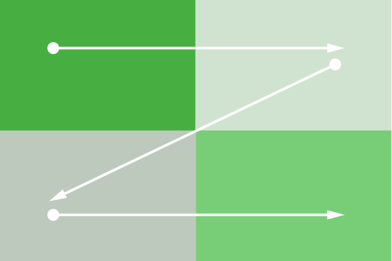 The 3 Most Important Page Layouts (And When to Use Them) – Avada ...