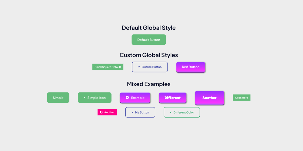 Default Custom Styles