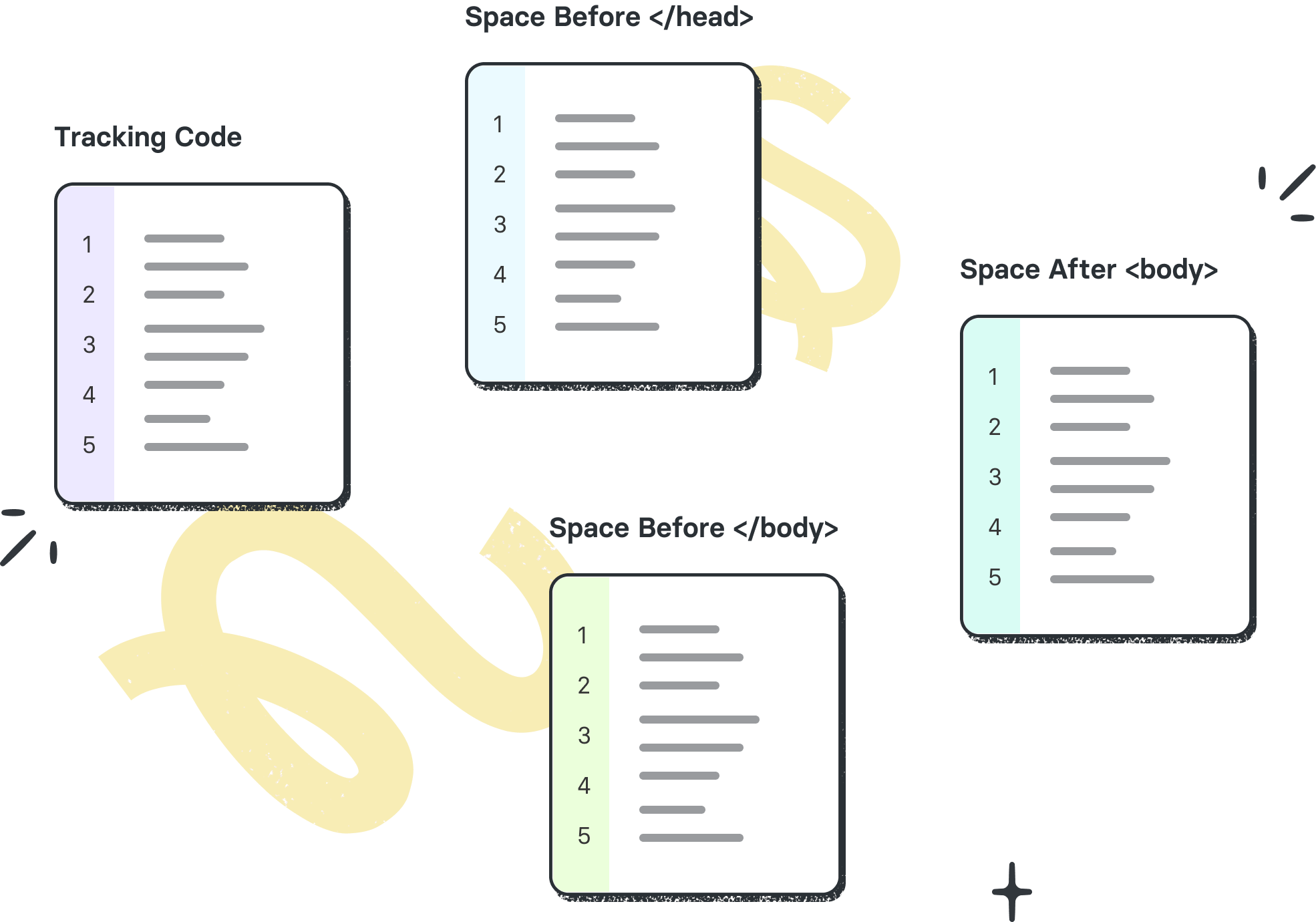 Avada Off-Canvas Publish Scheduling