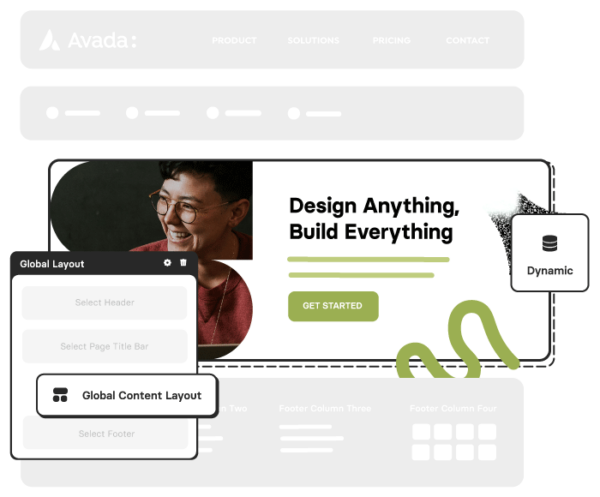 Layout Builder – Avada Website Builder
