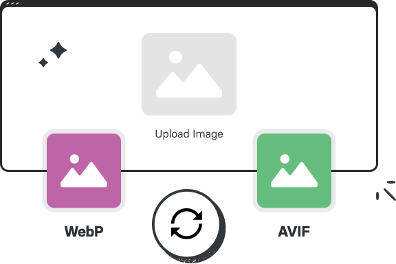 Avada Conditional Rendering