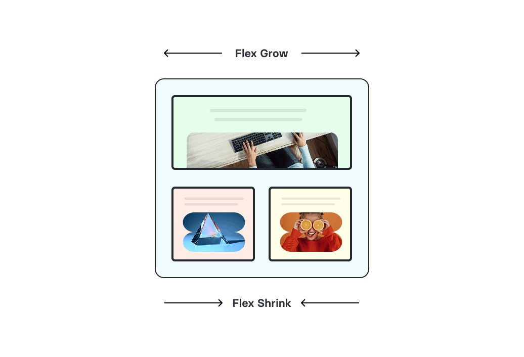 Avada Post Cards Sorting