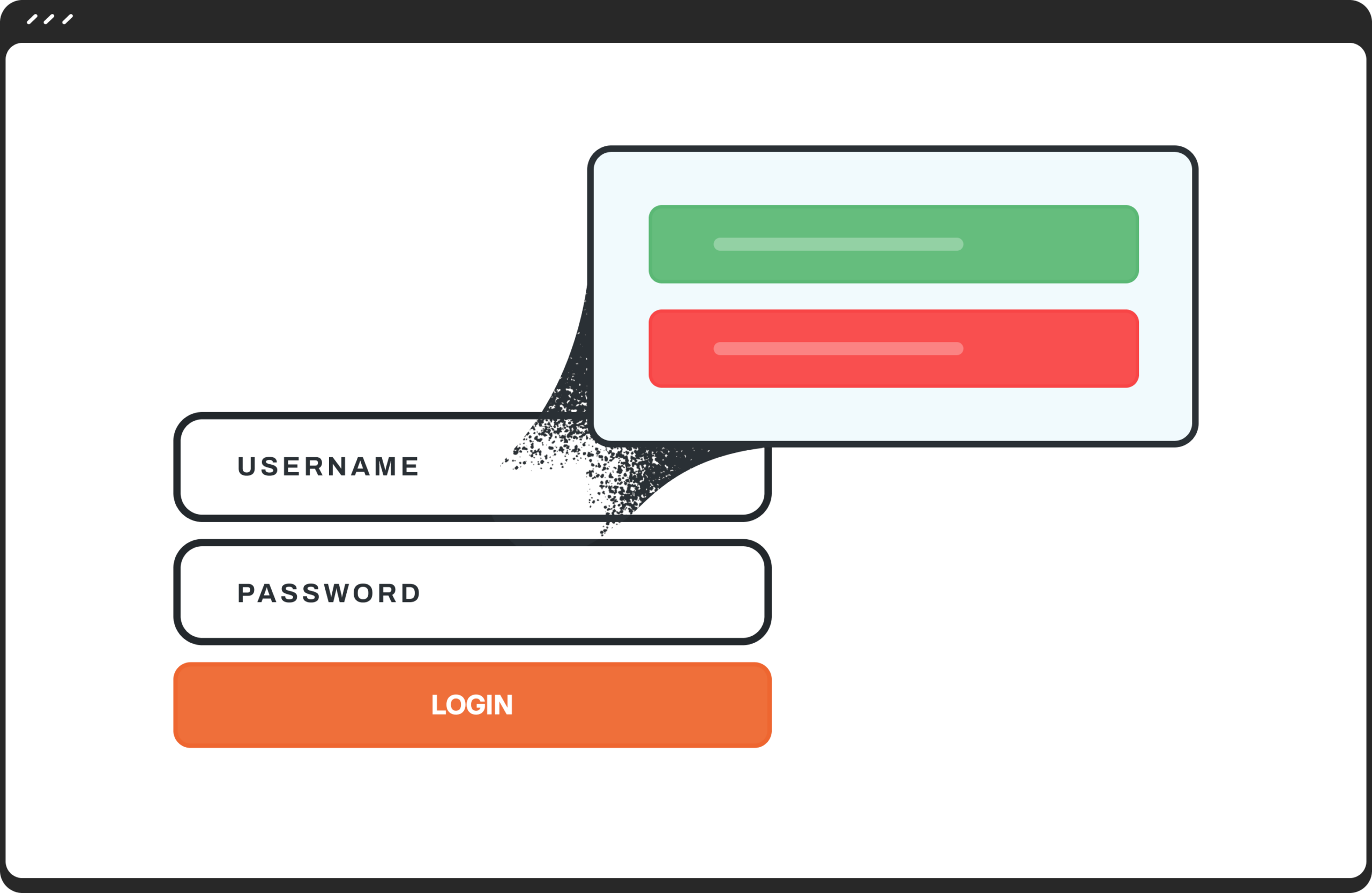 Avada Conditional Rendering