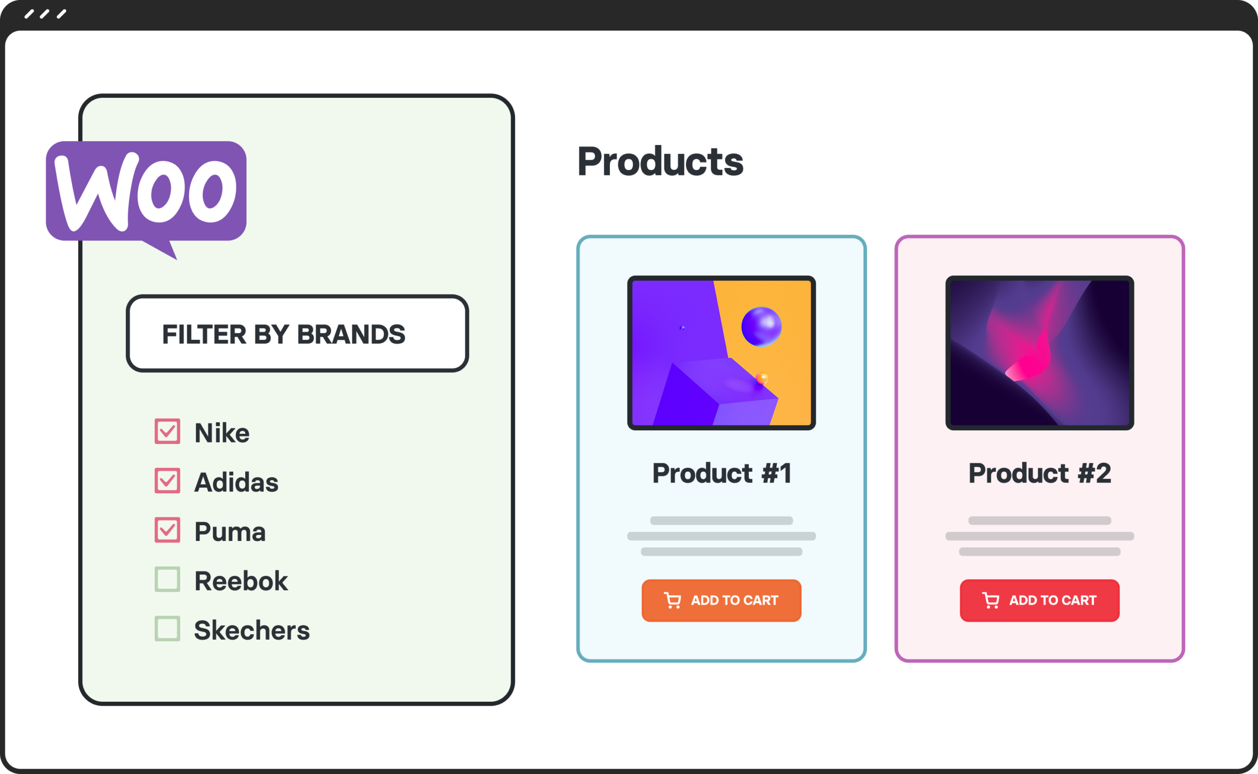 Avada Post Cards Dynamic Off-Canvas