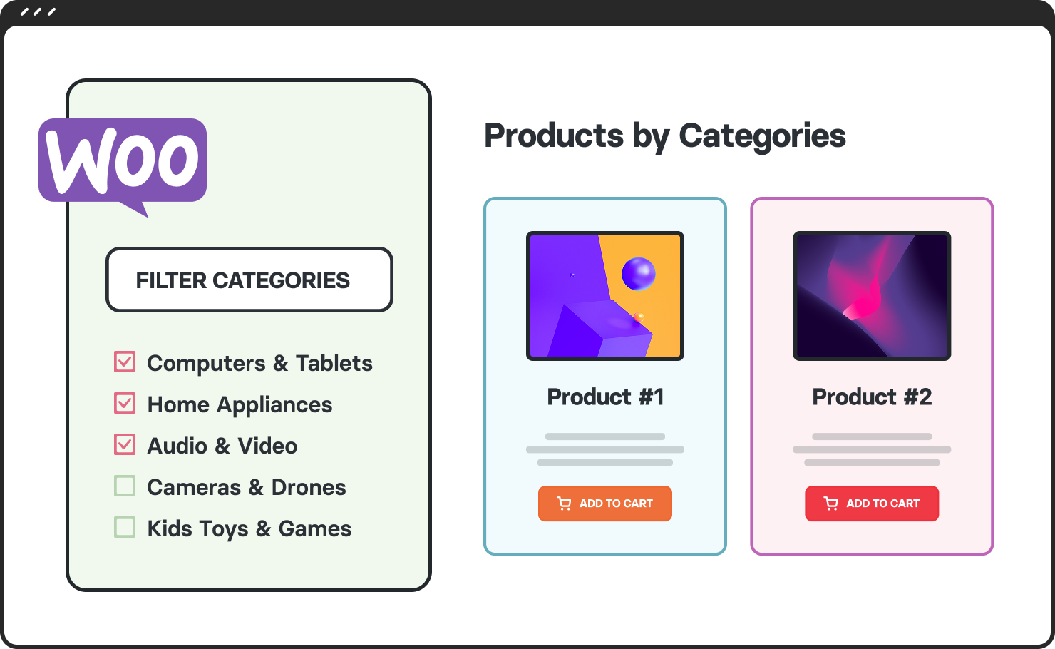 Avada Post Cards Dynamic Off-Canvas