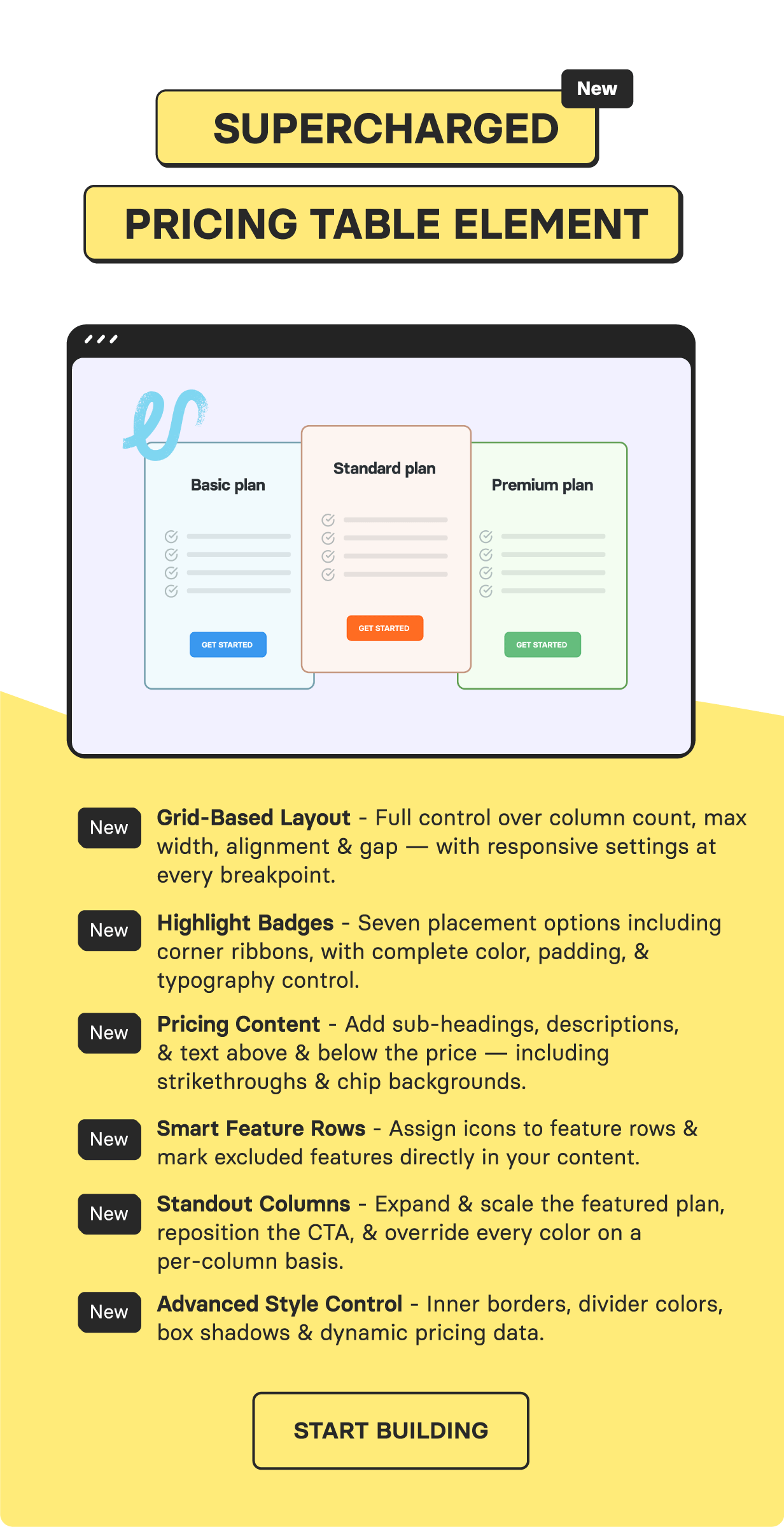 Avada | Website Builder For WordPress & eCommerce - 3